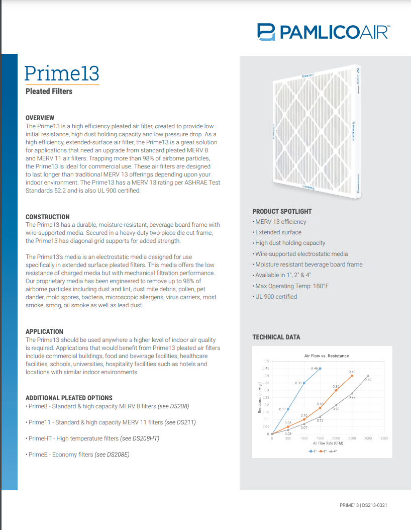 Pamlico Aire Prime13 Filters