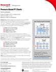 Pressure-Based PT Charts - Technical Bulletin