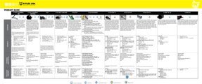 K-Flex Product Selector Guide